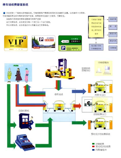 停車設(shè)備 停車設(shè)備